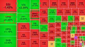 Thị trường chứng khoán 21/7: Ngân hàng hút dòng tiền giữa phiên giảm hơn 12 điểm