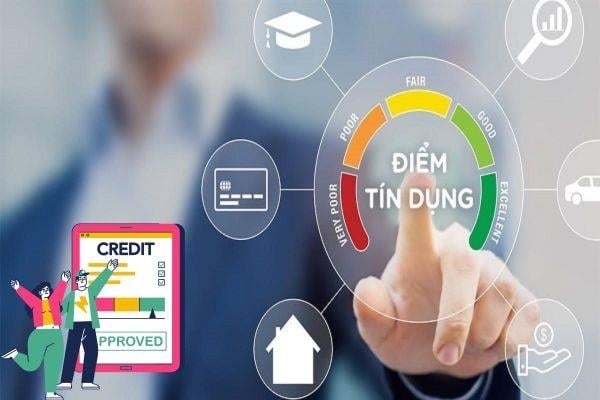Ứng dụng học tập liên kết trong chấm điểm tín dụng và an ninh tài chính tại Việt Nam