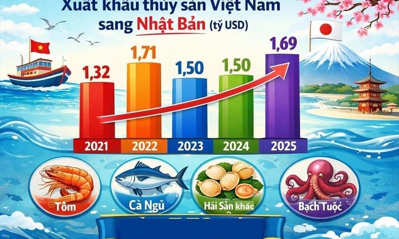 Ảnh bài viết