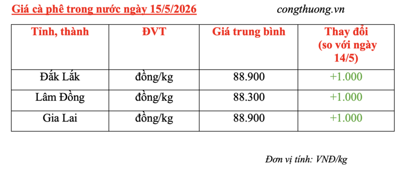 ebf08497da18af38c1cd5ca6f58e8974.png