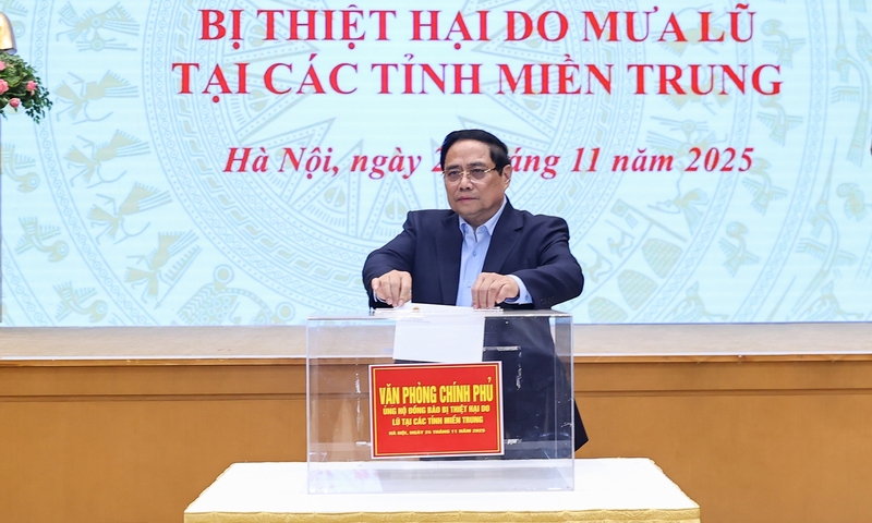 Ảnh bài viết