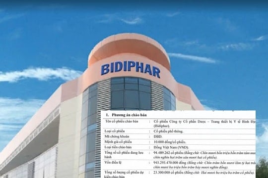 Bidiphar (DBD) chuẩn bị huy động gần 1.200 tỷ đồng, muốn mở rộng đầu tư vào nhà máy thuốc điều trị ung thư