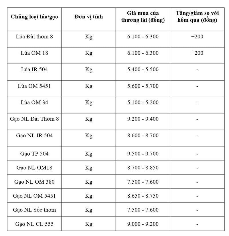 fbb9c877b790a7312e37a27e9e4c0c41.jpg